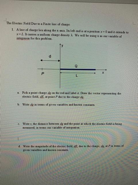 Solved The Electric Field Due to a Finite line of charge 1. | Chegg.com