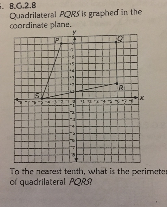 Solved Quadrilateral PQRS Is Graphed In The Coordinate | Chegg.com