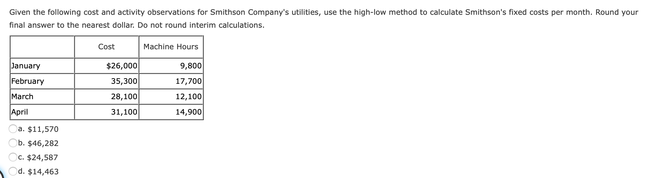 Solved Given the following cost and activity observations | Chegg.com