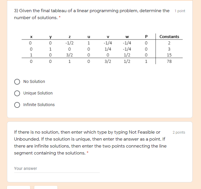 Solved 3) Given the final tableau of a linear programming | Chegg.com