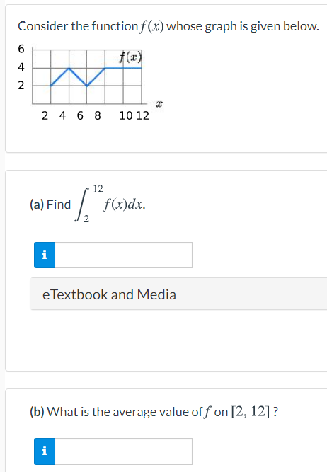 Solved Consider the function f(x) whose graph is given | Chegg.com