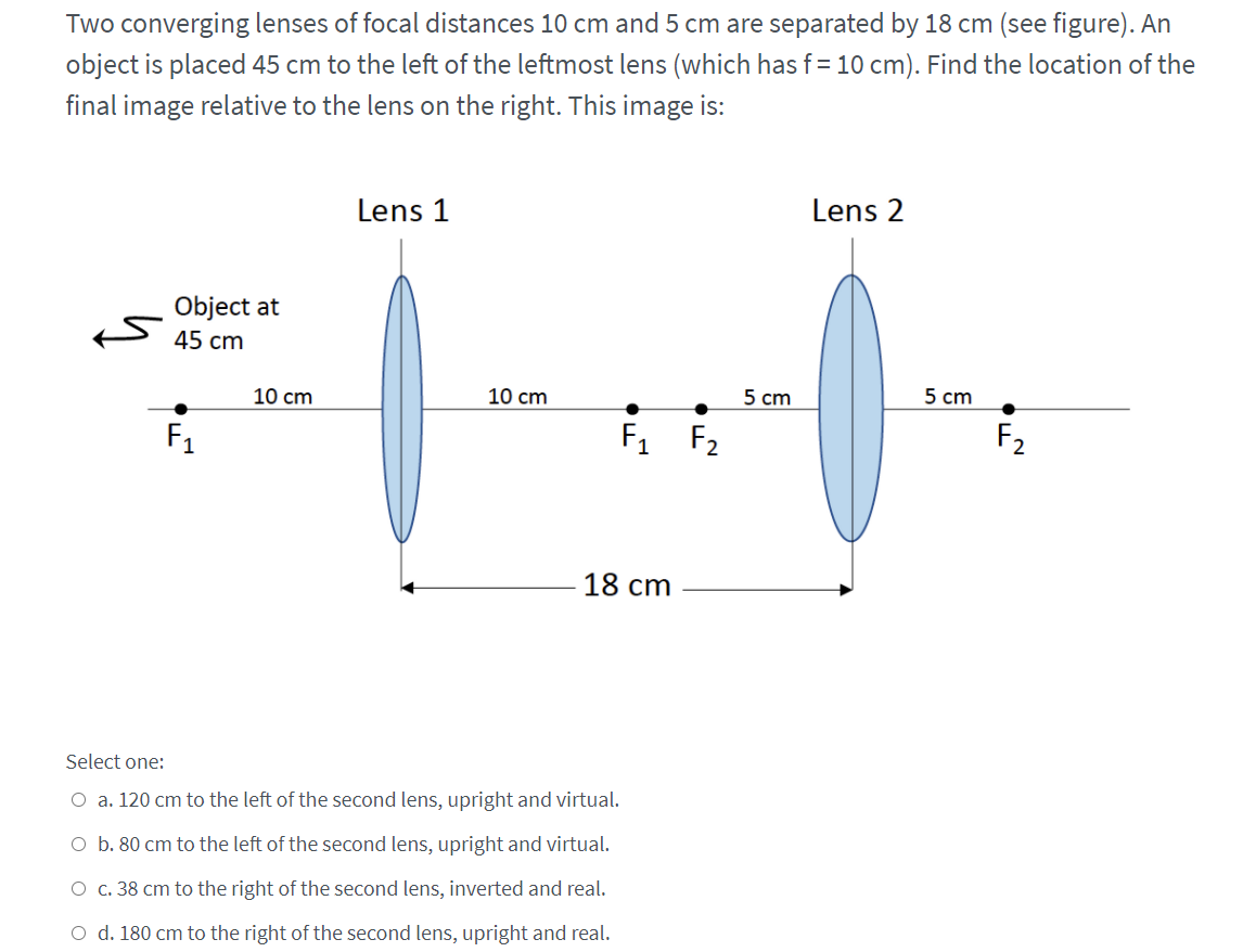 Solved Two Converging Lenses Of Focal Distances 10 Cm And 5