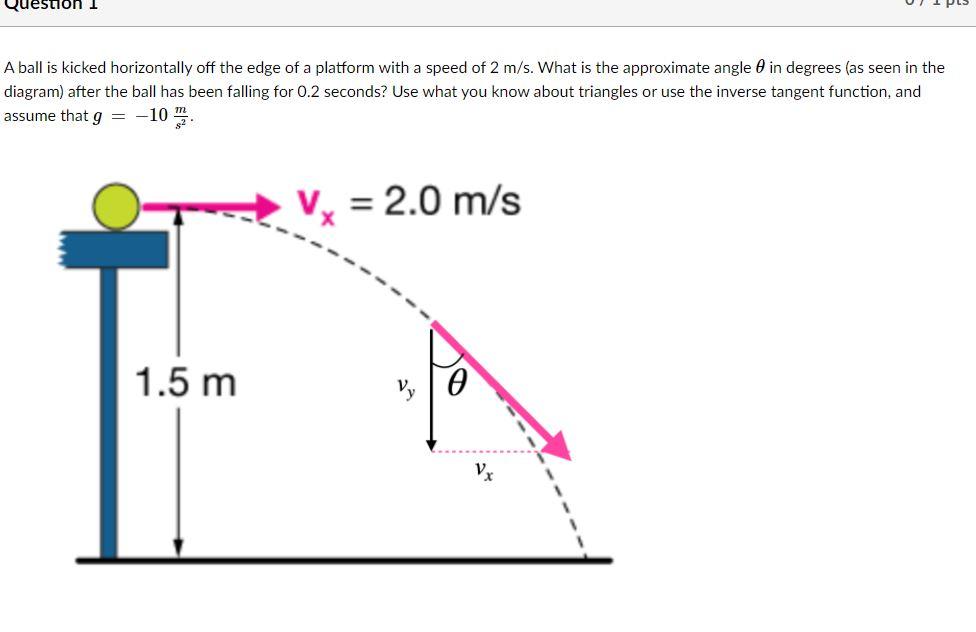 Solved Question 1 A ball is kicked horizontally off the edge