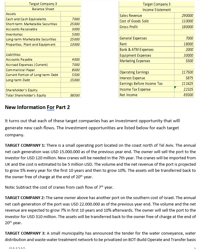 Financial Statements: Target Company 1 Balance Sheet | Chegg.com