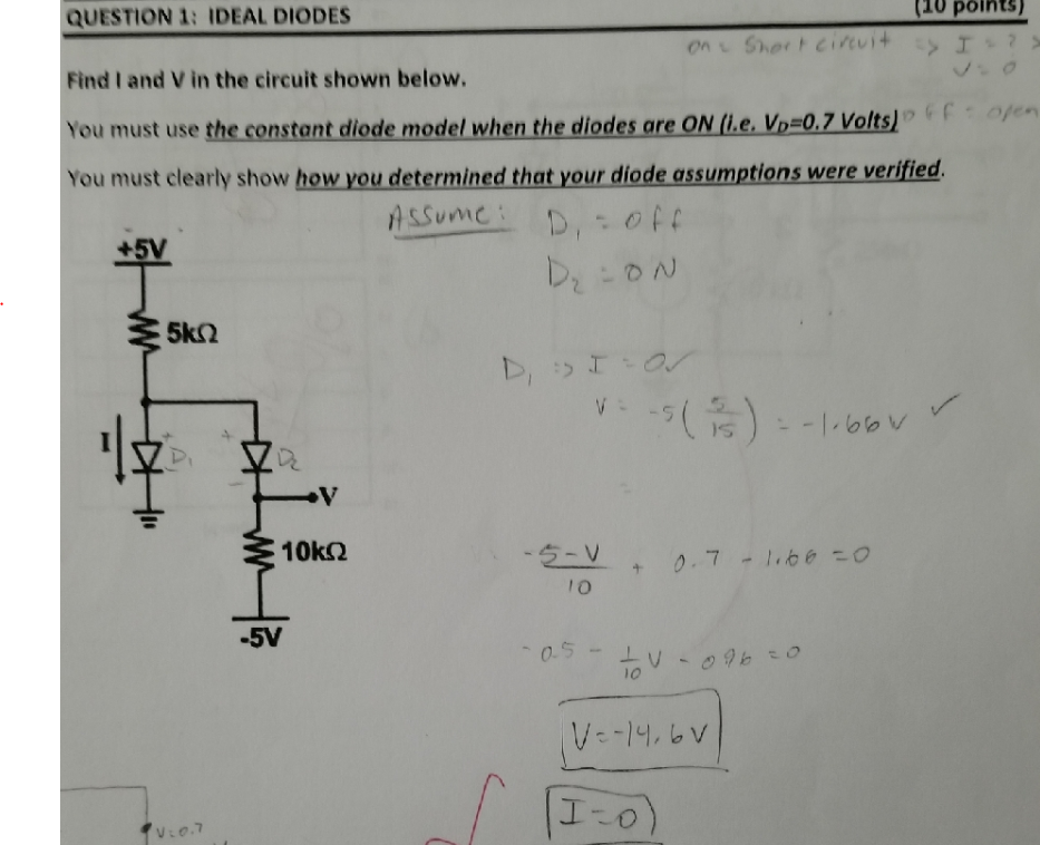 Solved (10 points QUESTION 1: IDEAL DIODES Find I and V in | Chegg.com