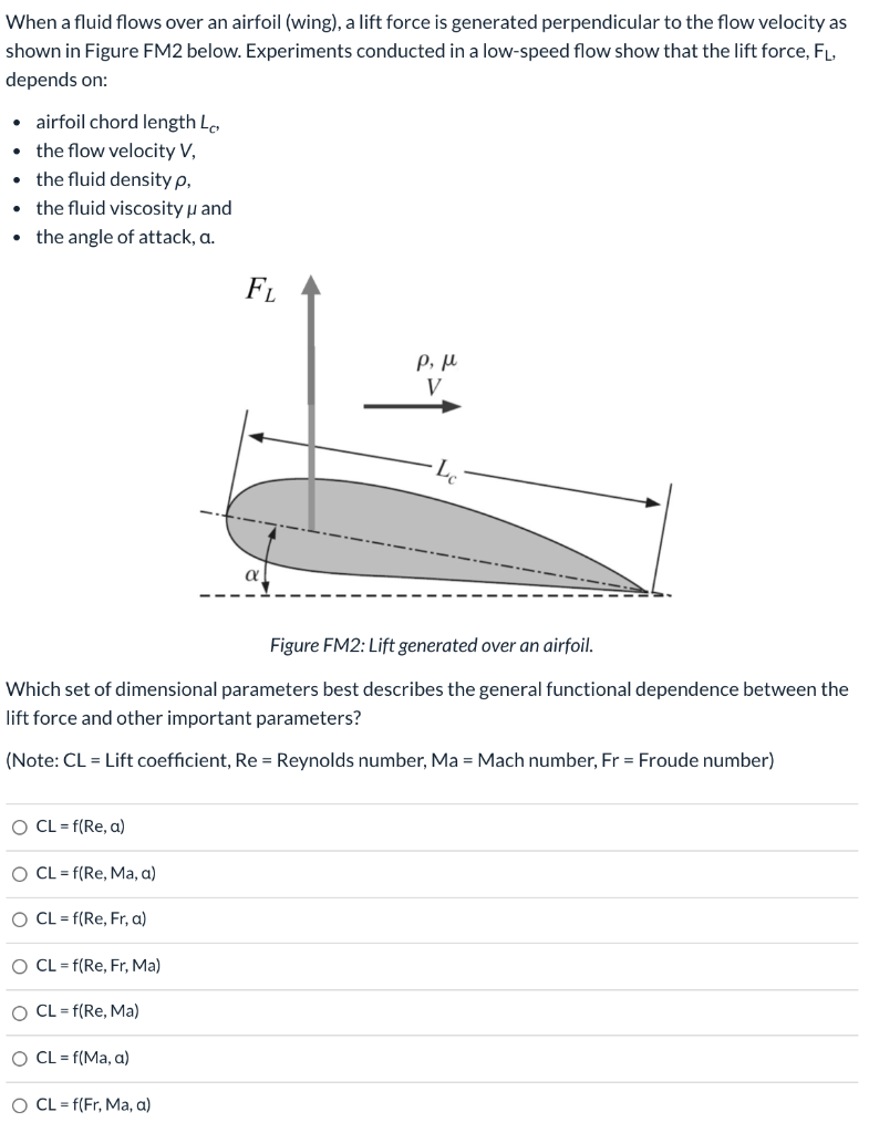 how is lift created with an airfoil how is lift created with an airfoil
