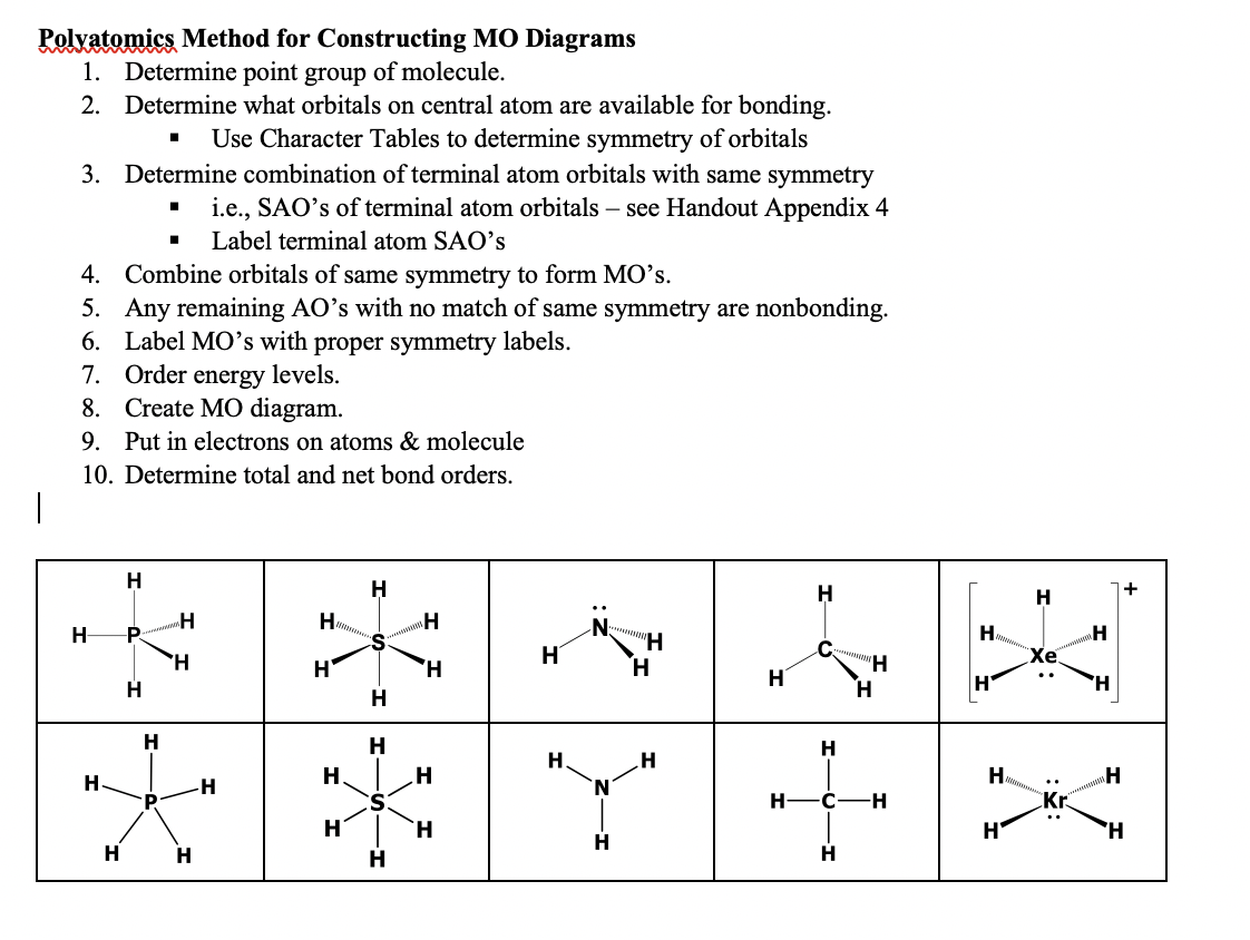 Solved Polyatomics Method for Constructing MO Diagrams 1. | Chegg.com