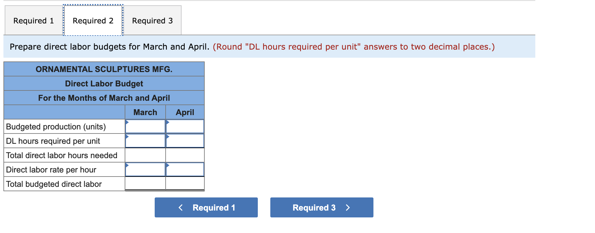 Solved Ornamental Sculptures Mfg. manufactures garden