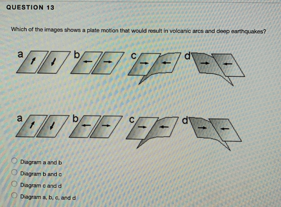 Solved QUESTION 13 Which of the images shows a plate motion | Chegg.com