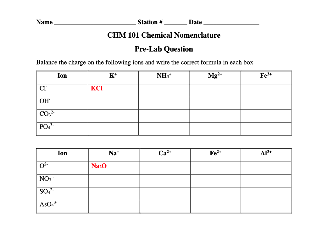 Solved Name Station # Date CHM 101 Chemical Nomenclature | Chegg.com