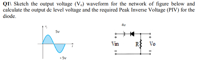 Solved Q11 Sketch the output voltage (V.) waveform for the | Chegg.com