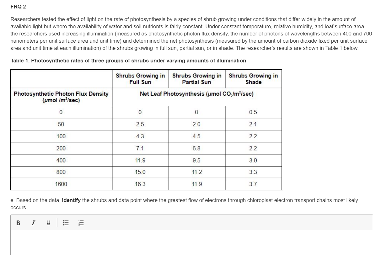 Solved Researchers tested the effect of light on the rate of