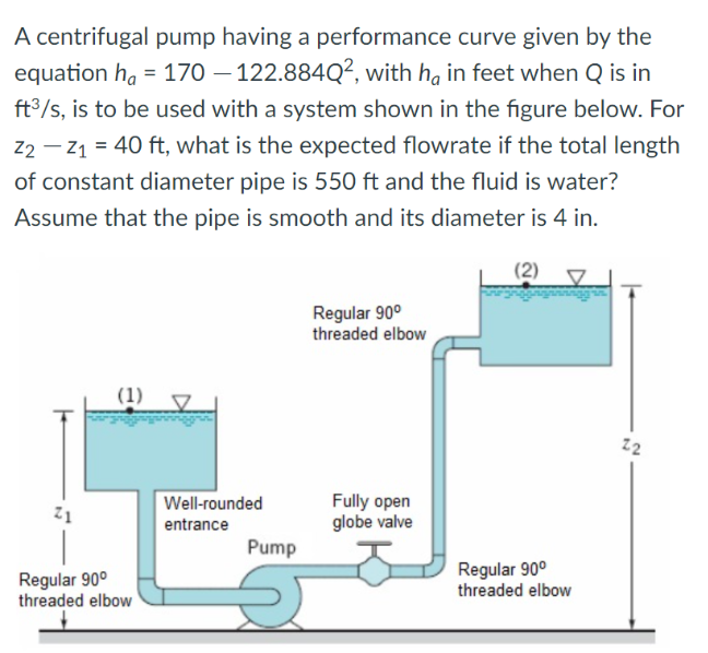 Solved A centrifugal pump having a performance curve given | Chegg.com