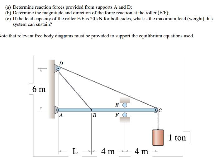 Solved (a) Determine Reaction Forces Provided From Supports | Chegg.com