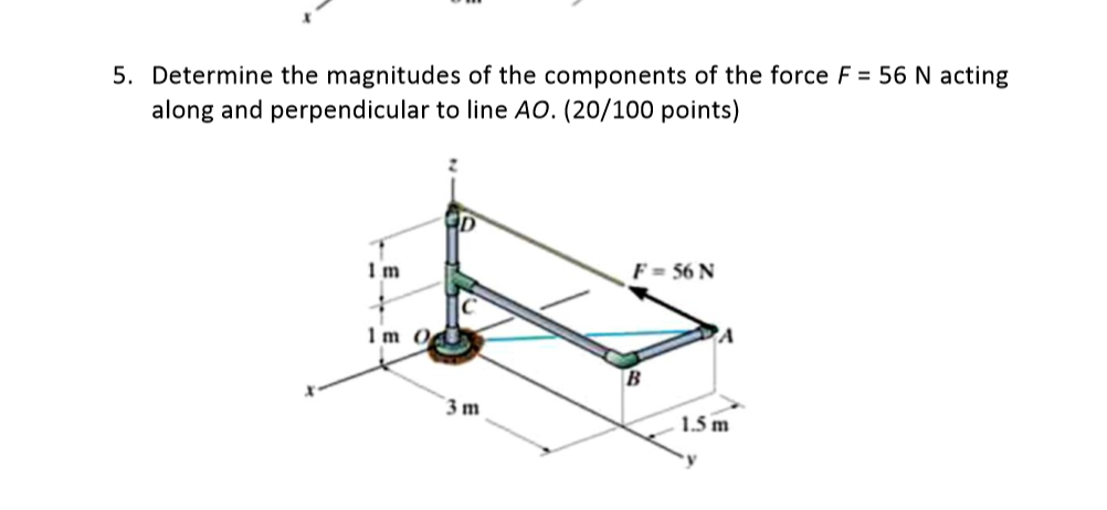 Solved 5. Determine the magnitudes of the components of the | Chegg.com