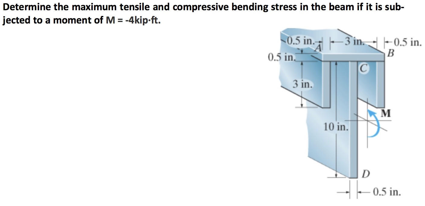 Solved Determine The Maximum Tensile And Compressive Bending | Chegg.com