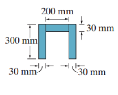 Solved The allowable bending stress is allow = 7 MPa , and | Chegg.com