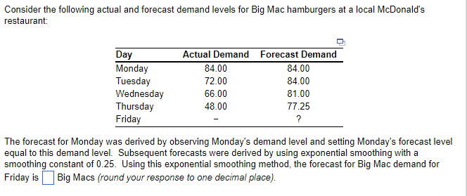 Solved Consider The Following Actual And Forecast Demand | Chegg.com