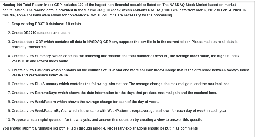 Nasdaq 100 Total Return Index Gbp Includes 100 Of Chegg Com