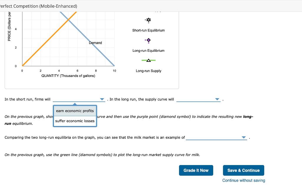 Solved 10. The long-run supply curve in different cost | Chegg.com