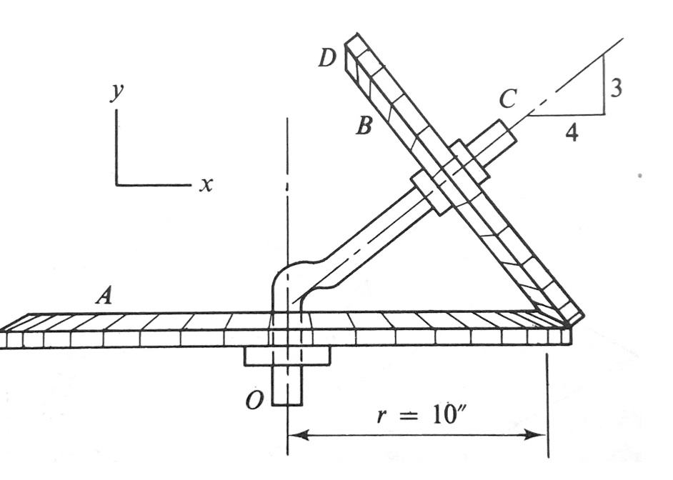 A few butterflies from 4-gear systems. Adding that fourth gear either  alters the shape or turns that shape into a rope. I believe this is the  only way to get a ropey