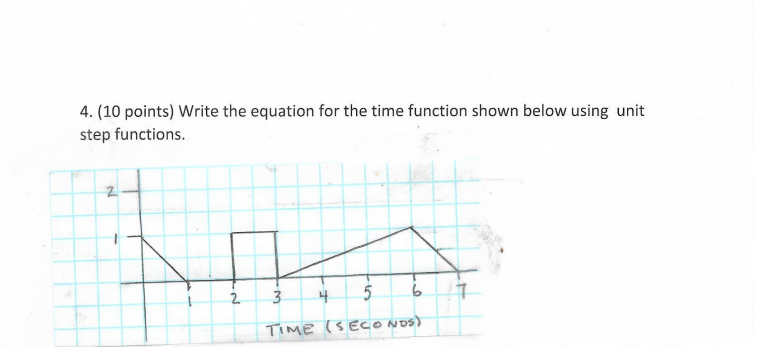 Solved 4. (10 points) Write the equation for the time | Chegg.com