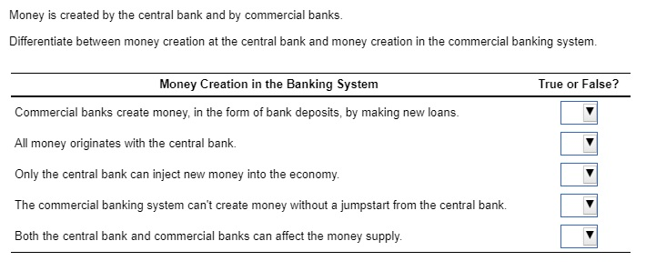 Solved Money Is Created By The Central Bank And By Commer