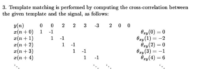 Solved 3. You are given a signal with the samples {0,0, 2, | Chegg.com
