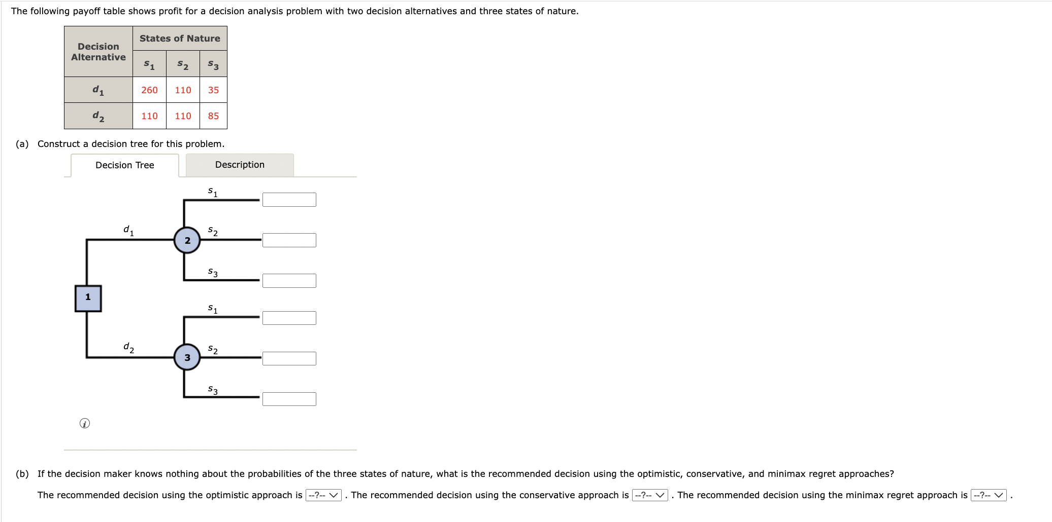 Solved (a) Construct A Decision Tree For This Problem. | Chegg.com