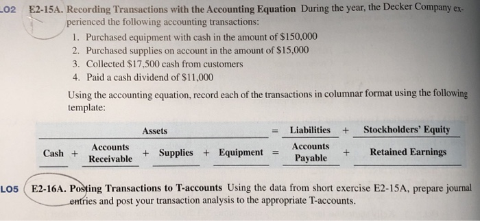Solved E2-15A. Recording Transactions with the Accounting | Chegg.com