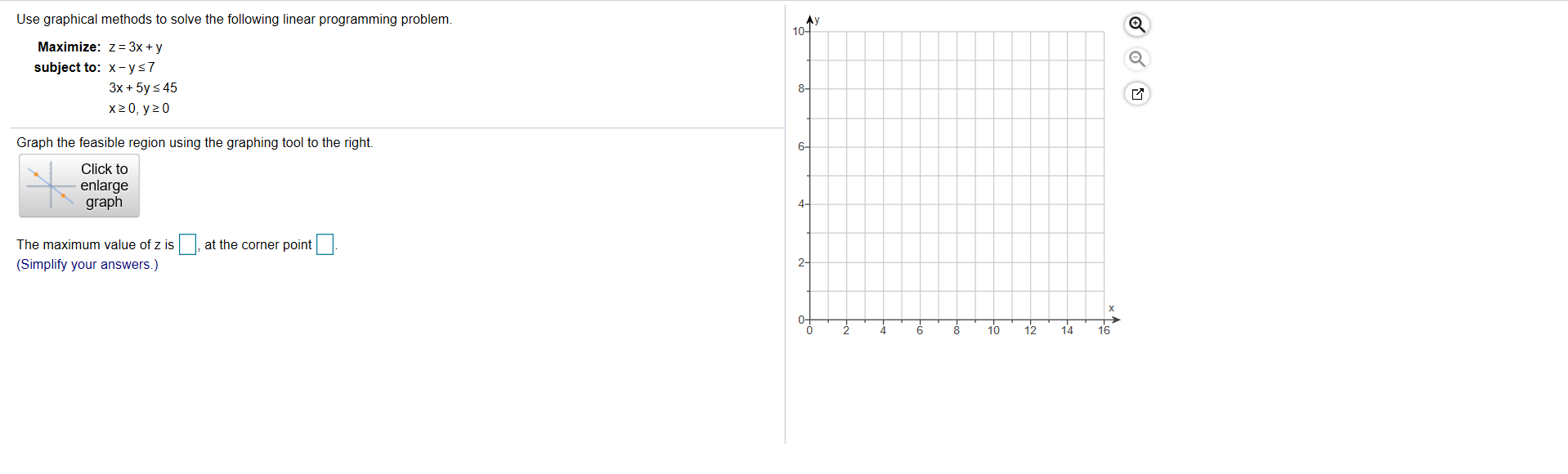 Solved Use graphical methods to solve the following linear | Chegg.com