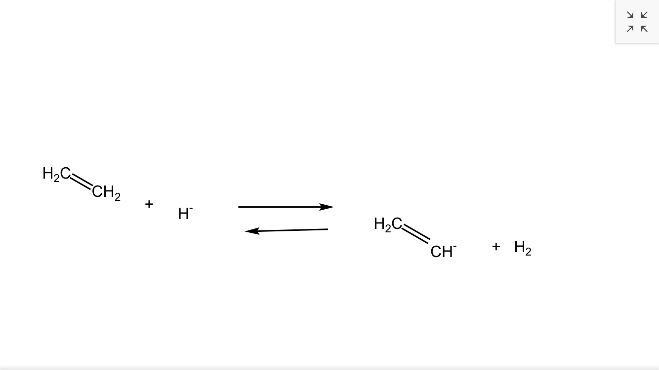 Solved justify the favorable direction for the following | Chegg.com