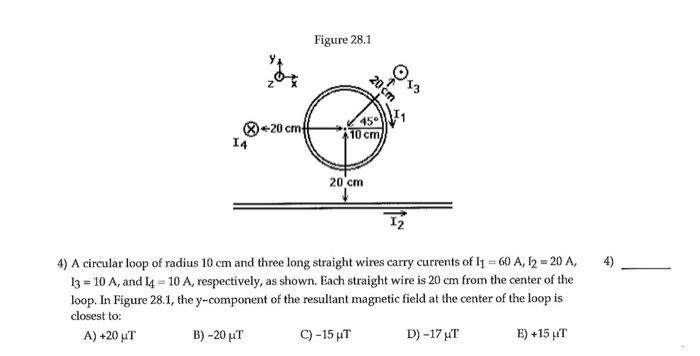 Solved Figure 28.1 (*20 cm I4 cm 20 cm 2 4) A circular loop | Chegg.com