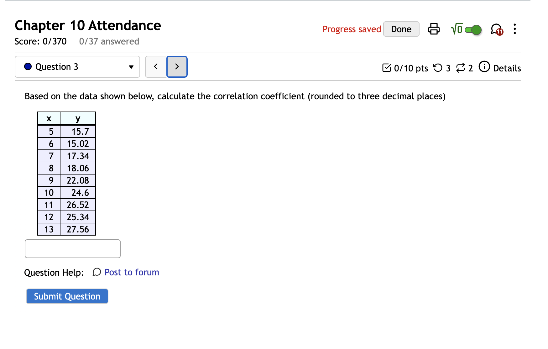 Solved Based on the data shown below, calculate the | Chegg.com