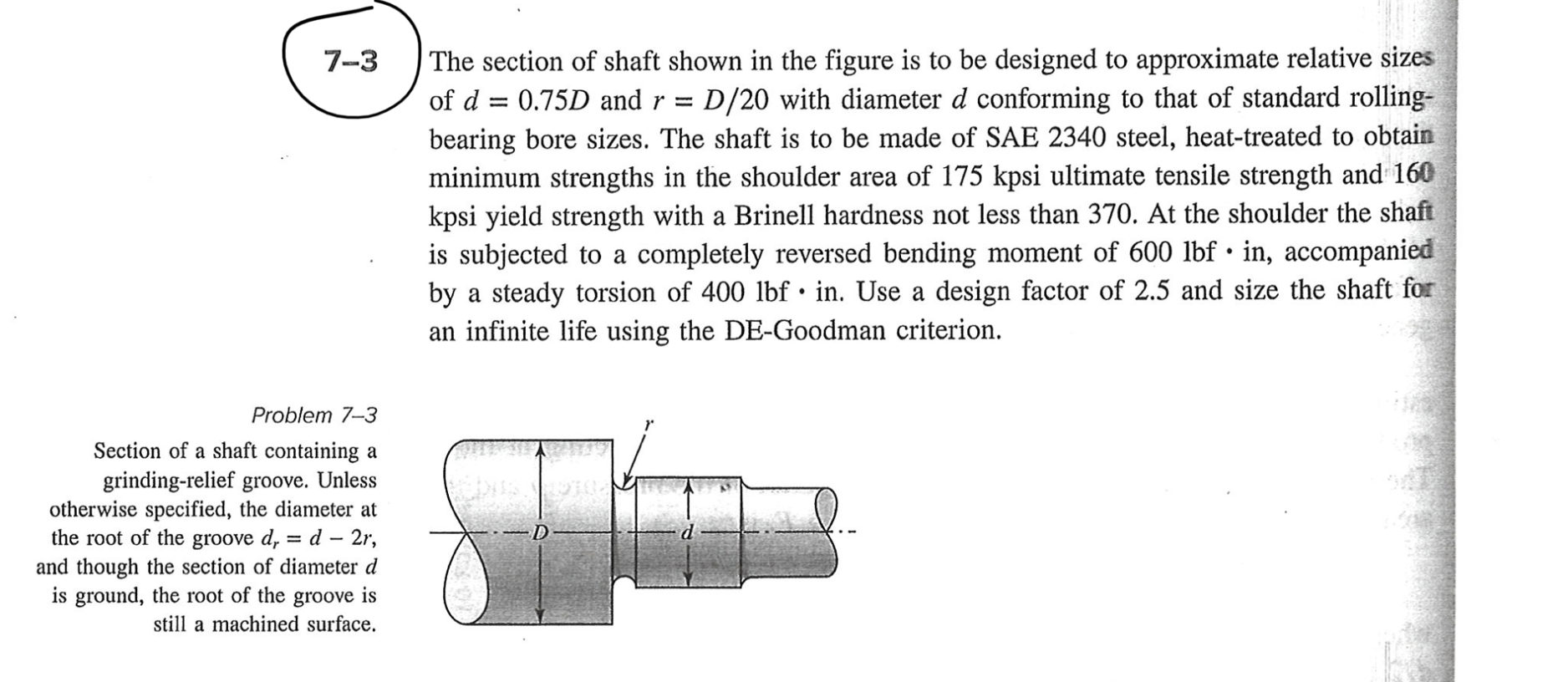 Solved 7-3 The section of shaft shown in the figure is to be | Chegg.com