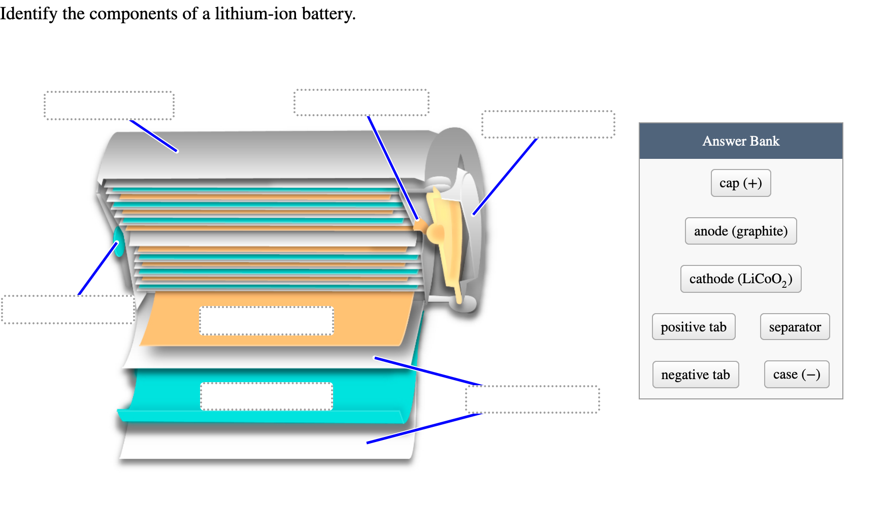 Solved Identify the components of a lithiumion battery.
