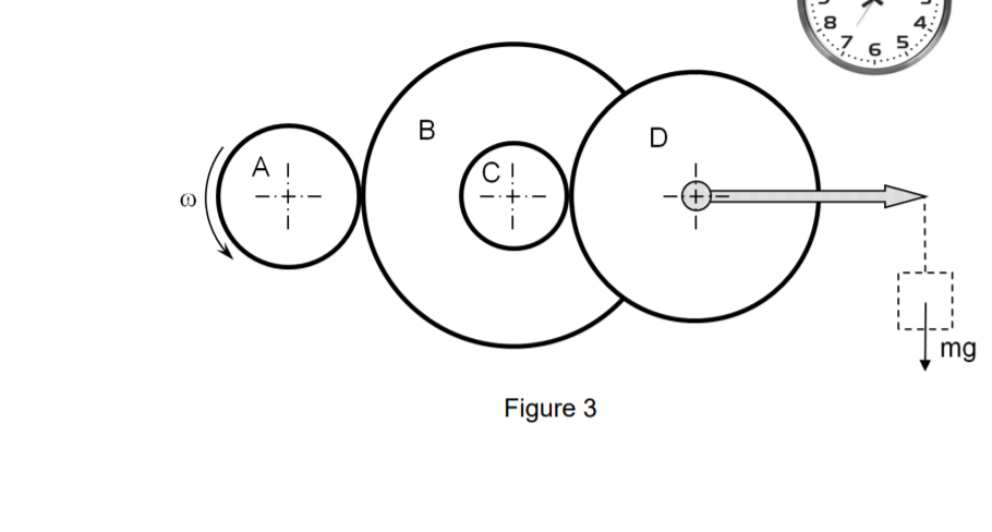 Solved 6. A double reduction mechanism shown in Figure 4 | Chegg.com