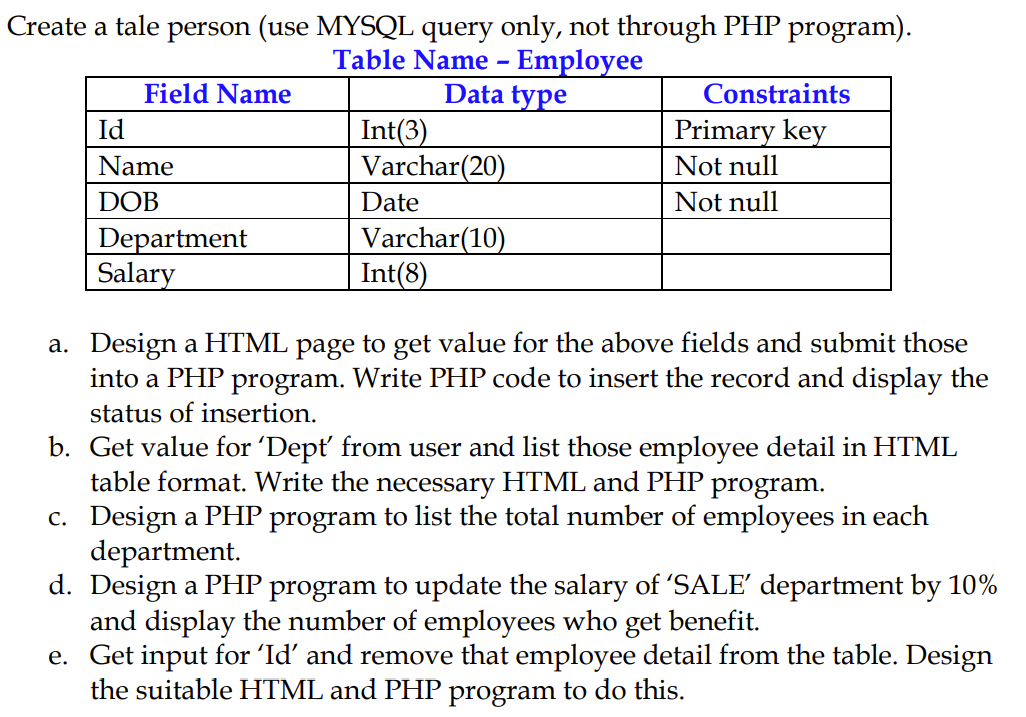 Solved Data type Create a tale person (use MYSQL query only, | Chegg.com