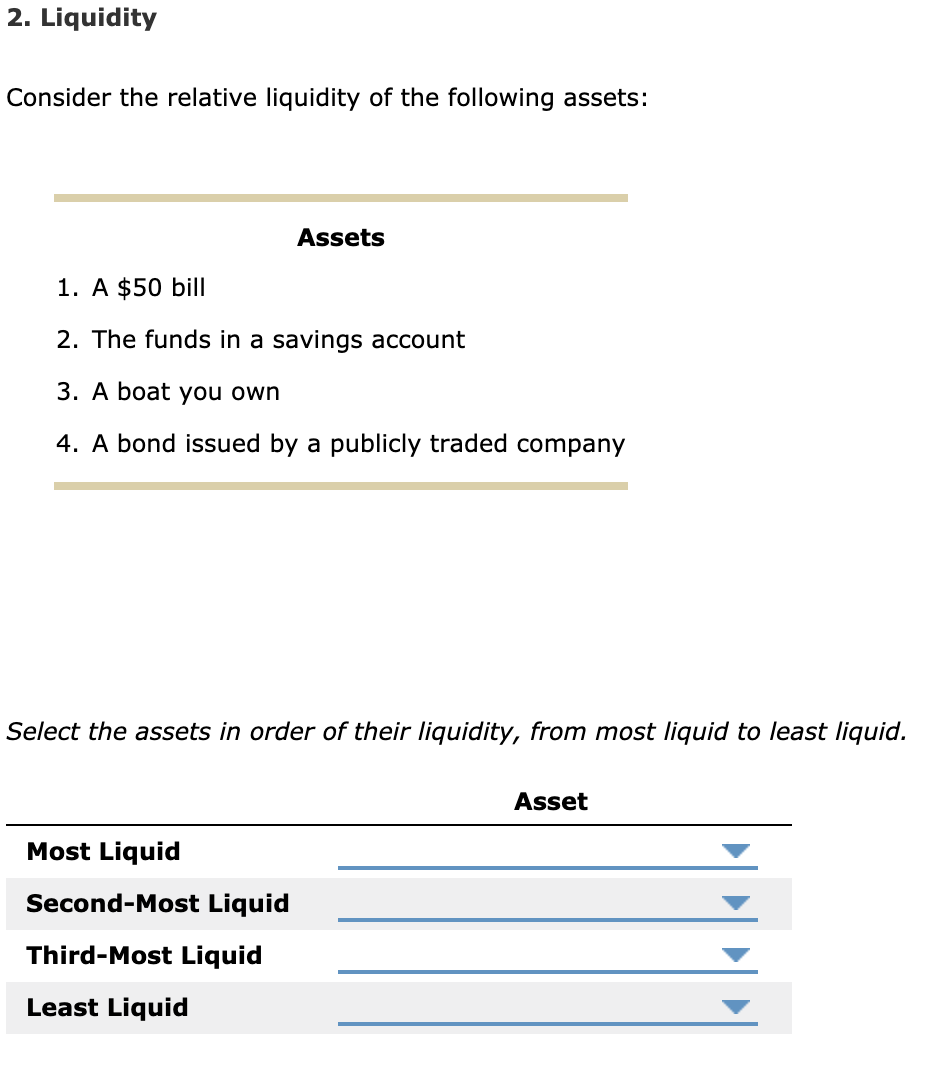 liquid assets list