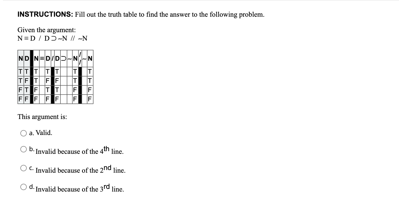 Solved INSTRUCTIONS: Fill out the truth table to find the | Chegg.com
