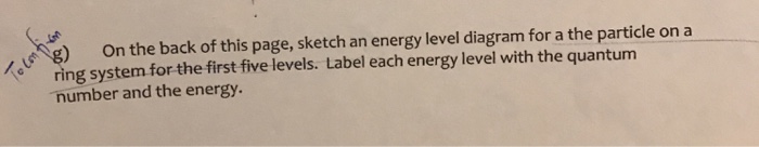 Solved Show the energy level diagram for a particle on a | Chegg.com