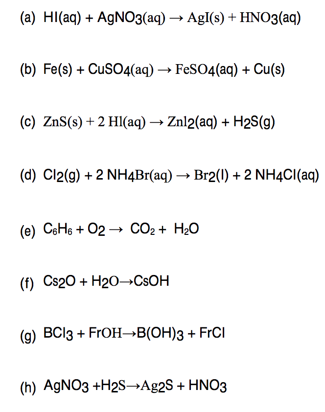 Solved Classify these reactions as Combustion, Synthesis, | Chegg.com