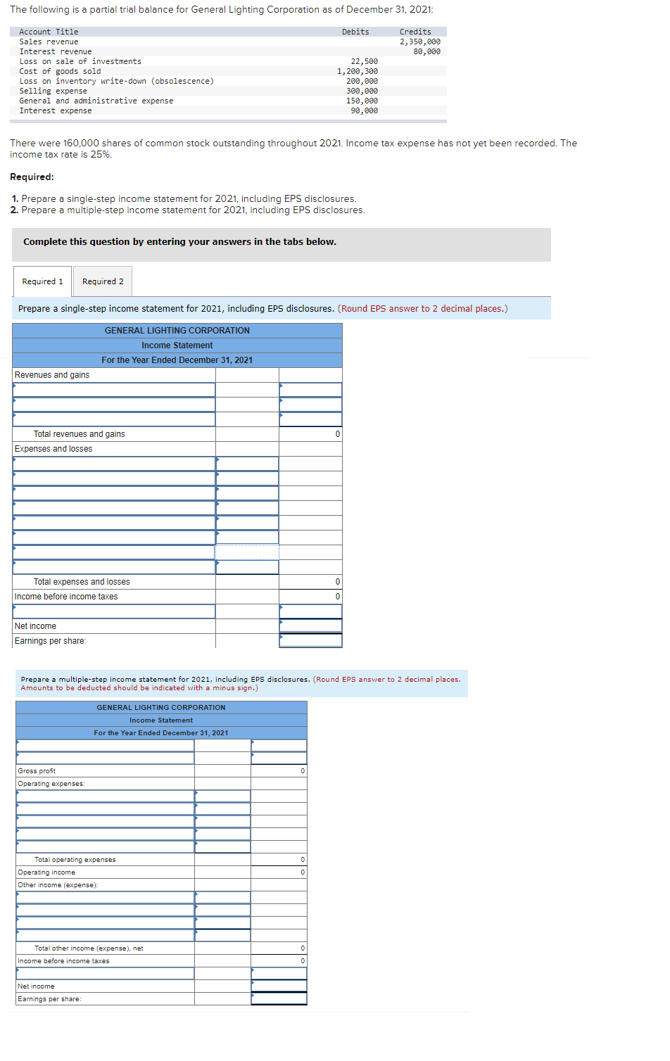 Solved The following is a partial trial balance for General | Chegg.com