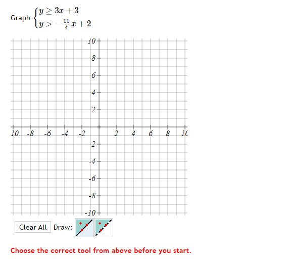 Solved Graph {y≥3x+3y>-114x+2Choose the correct tool from | Chegg.com