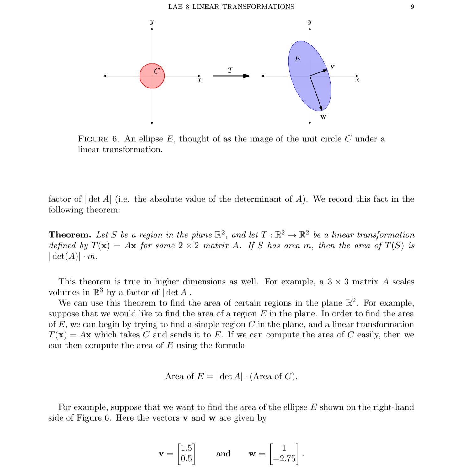 LAB 8 LINEAR TRANSFORMATIONS 9 y Y E T . W FIGURE 6. | Chegg.com
