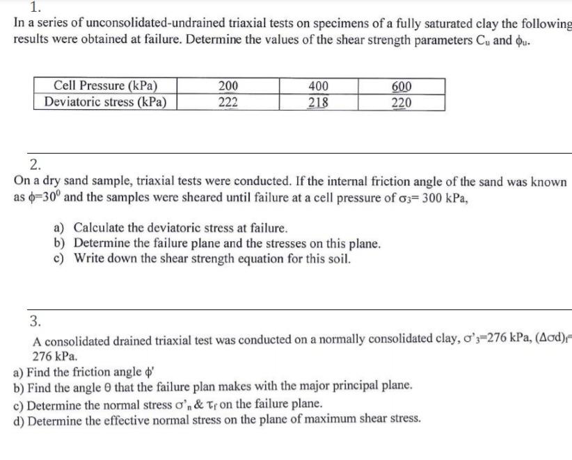 Solved 1. In a series of unconsolidatedundrained triaxial