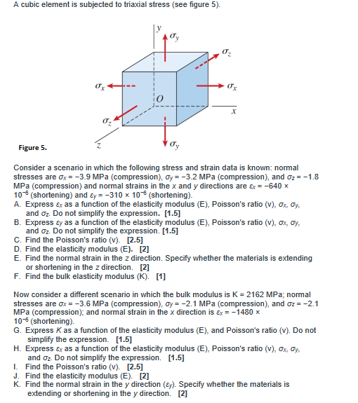 Solved A Cubic Element Is Subjected To Triaxial Stress (see | Chegg.com