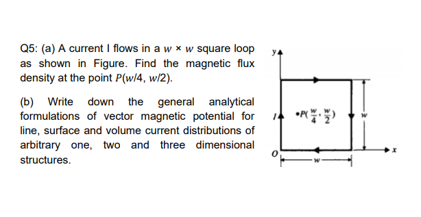 Solved у. Q5: (a) A current I flows in a w* w square loop as | Chegg.com