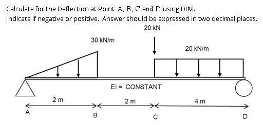 Solved Calculate for the Deflection at Point A B, C and D | Chegg.com