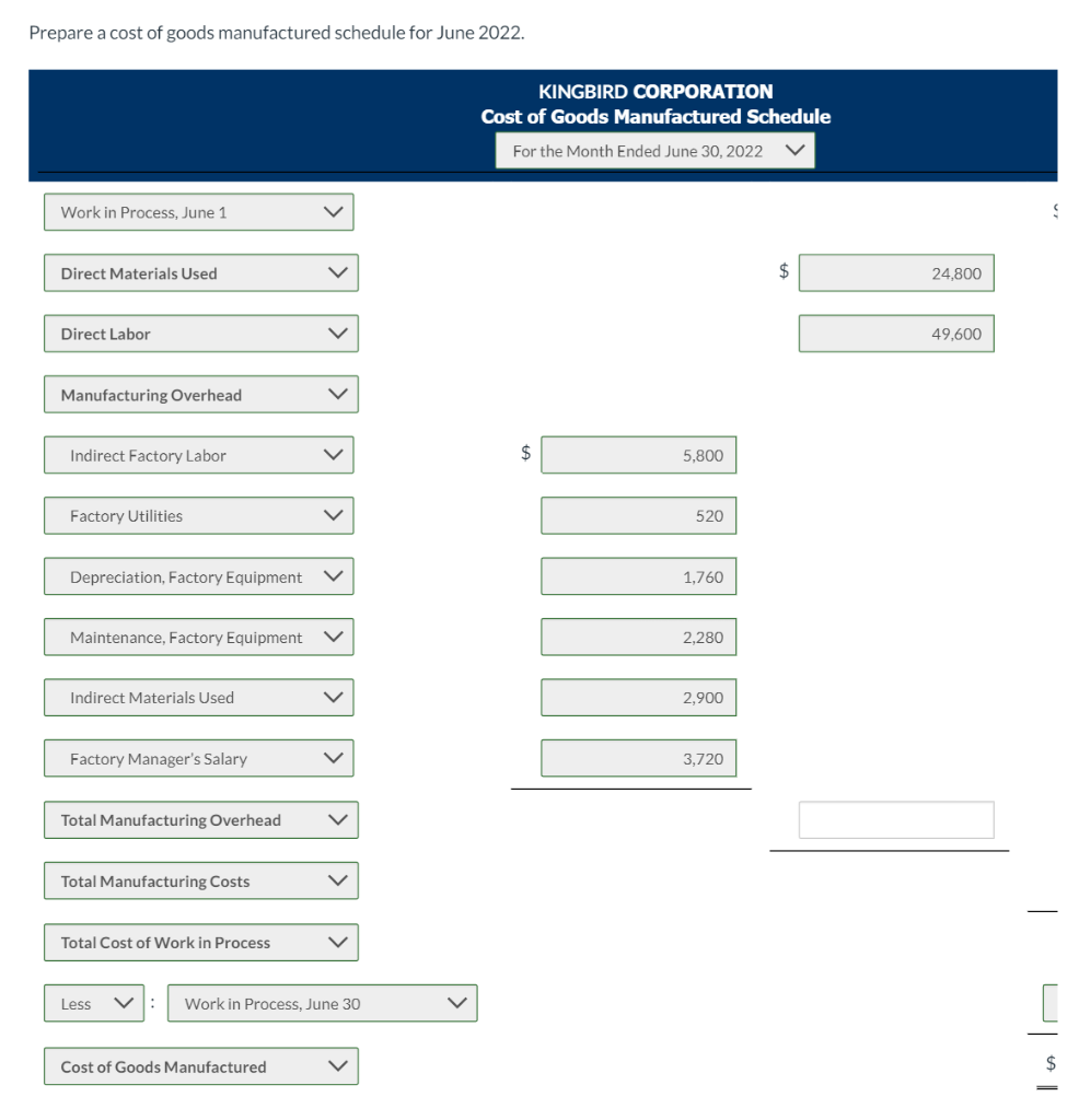 Solved Kingbird Corporation has the following cost records